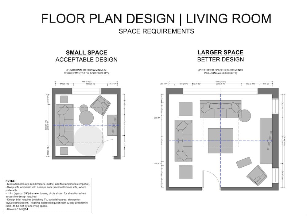 requirement of living room